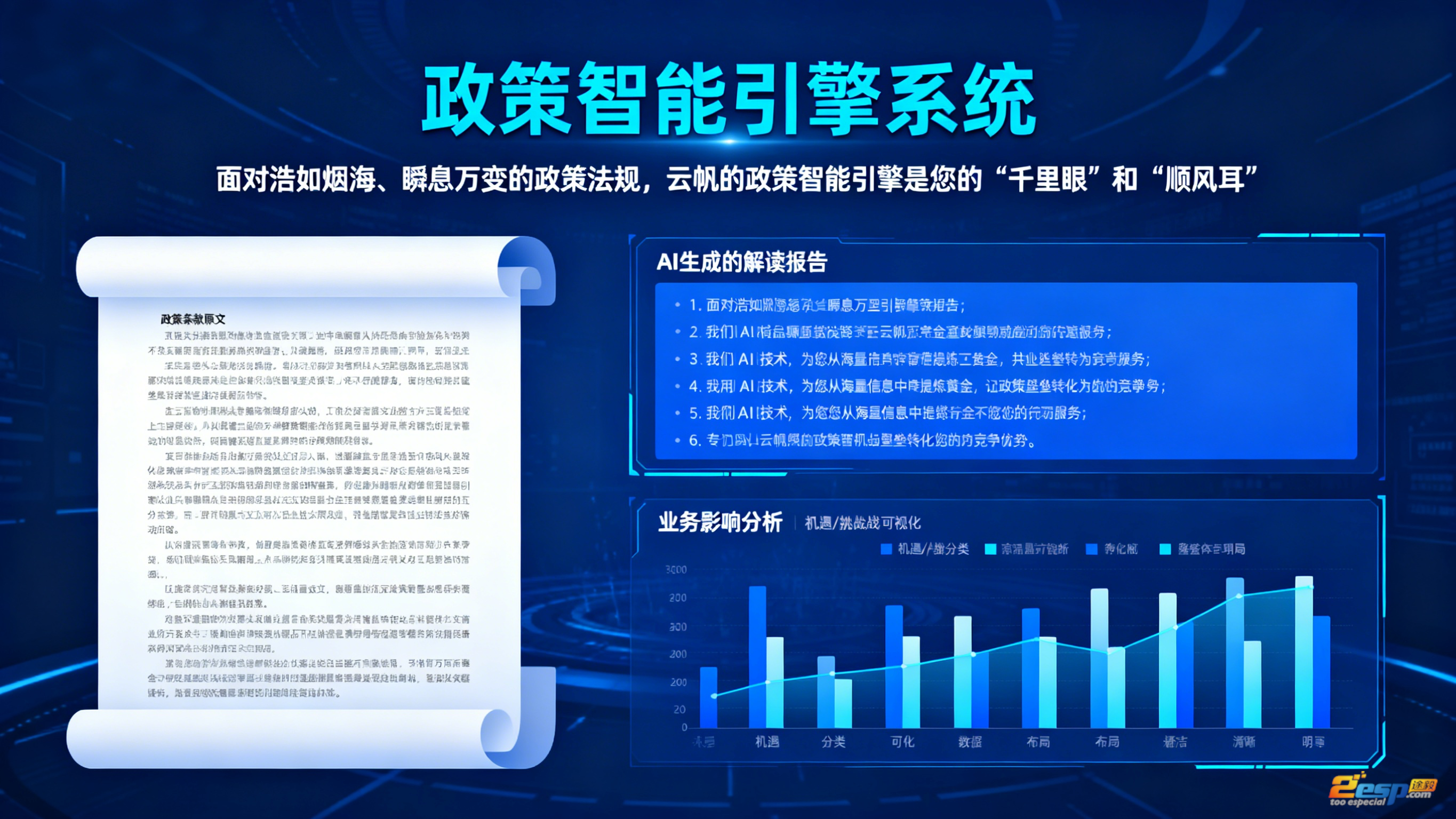 政策智能引擎UI界面图