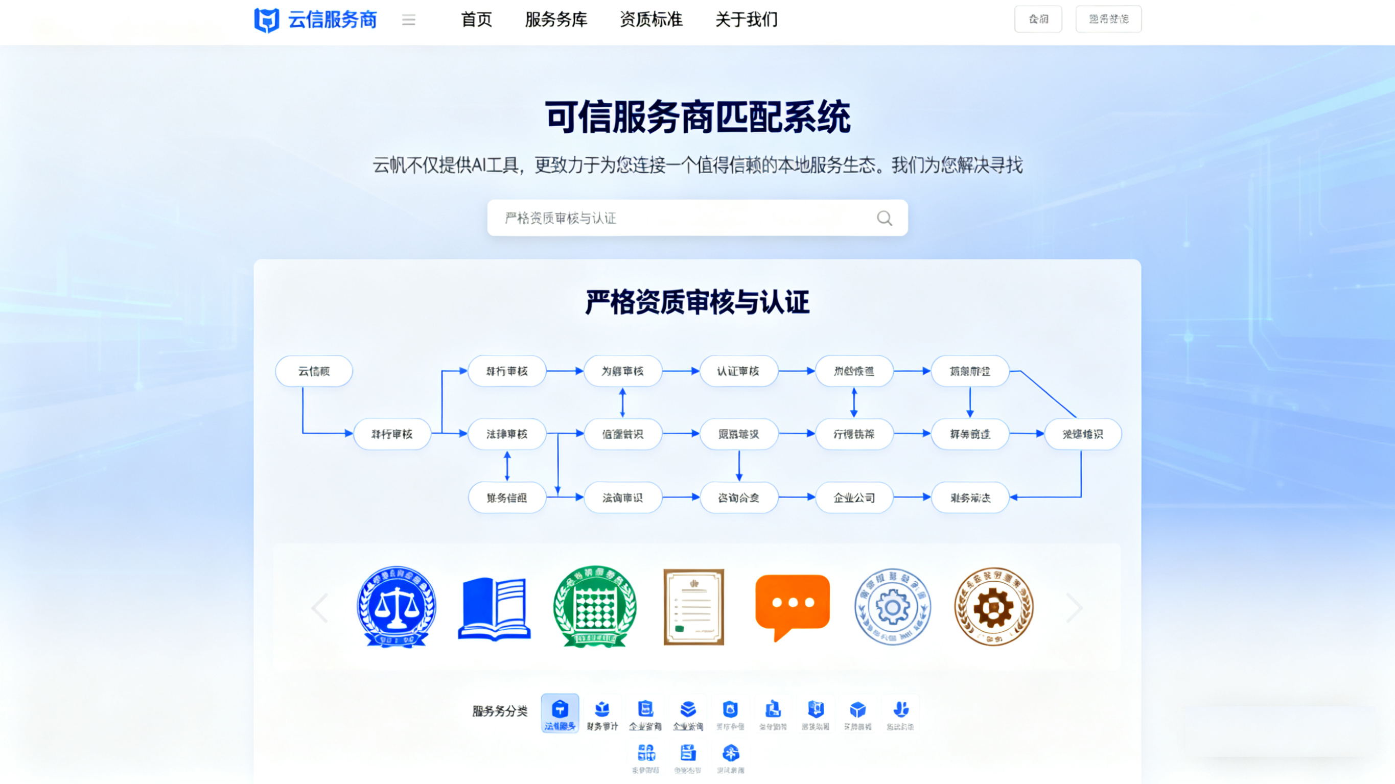 可信服务商匹配UI界面模拟图